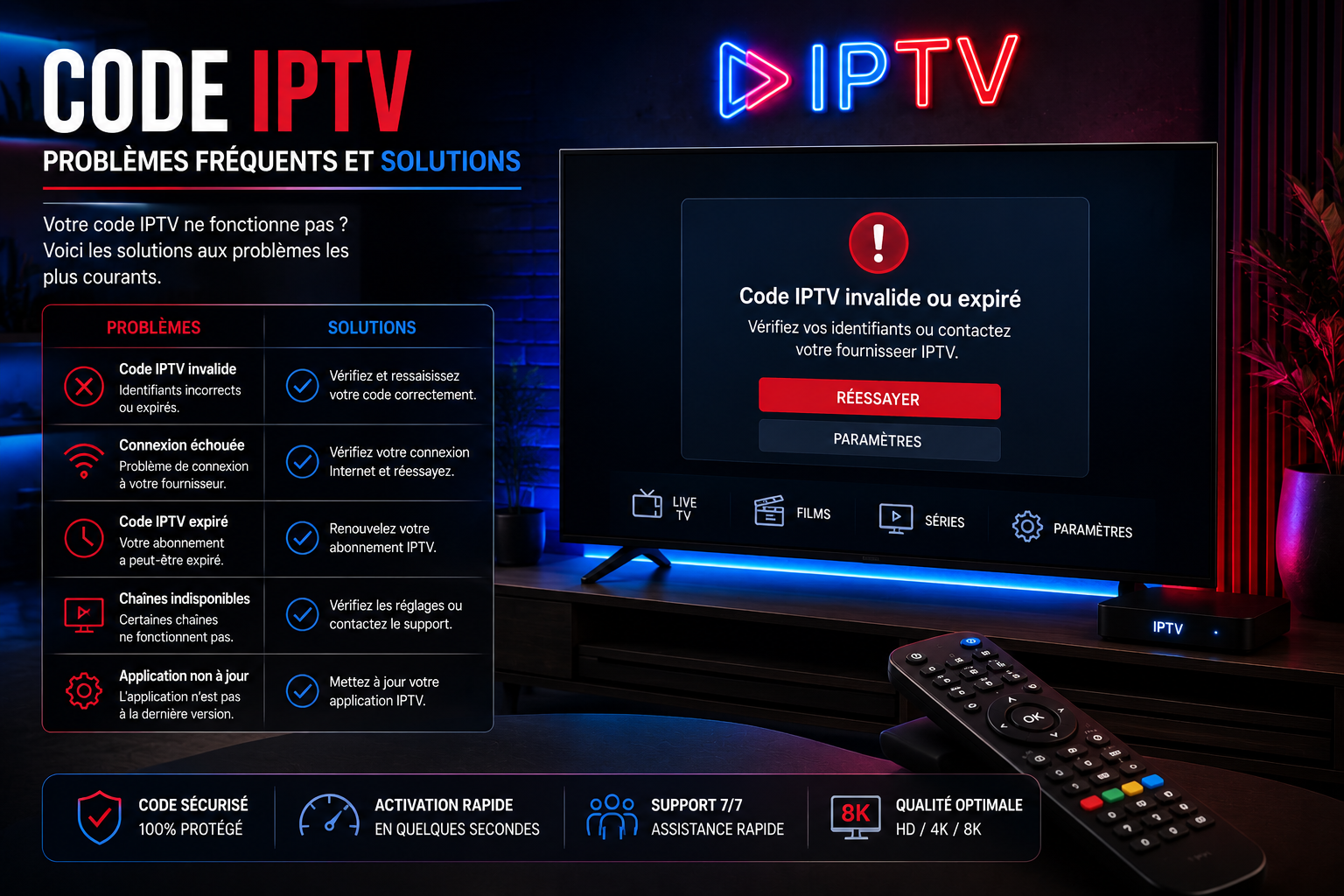 Code IPTV – Problèmes et solutions 2026 Code IPTV : problèmes fréquents et solutions en 2026