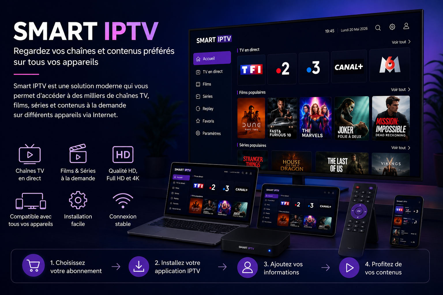 Appareils compatibles Smart IPTV Smart IPTV compatible avec Smart TV Android iOS Fire TV et PC